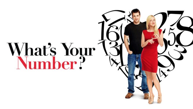 Anh là số mấy? What's Your Number?