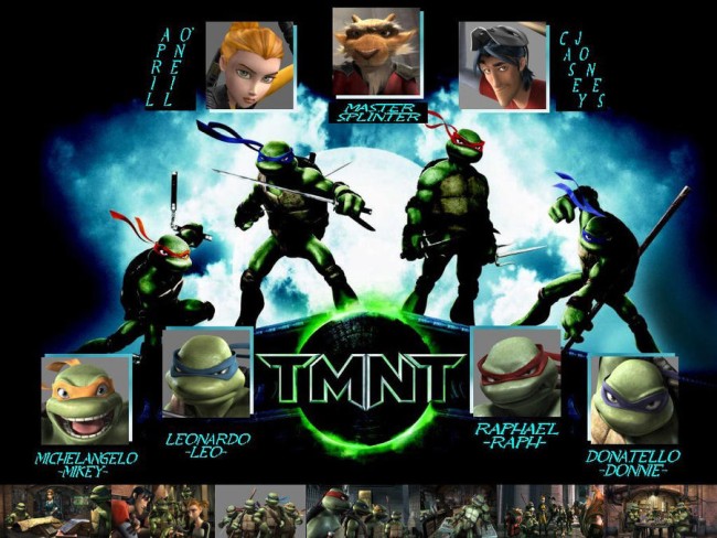 Ninja Rùa TMNT